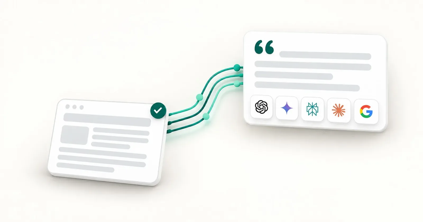 A web page card with index markers flows into an AI answer card above the ChatGPT, Gemini, Perplexity, Claude, and Google icons.